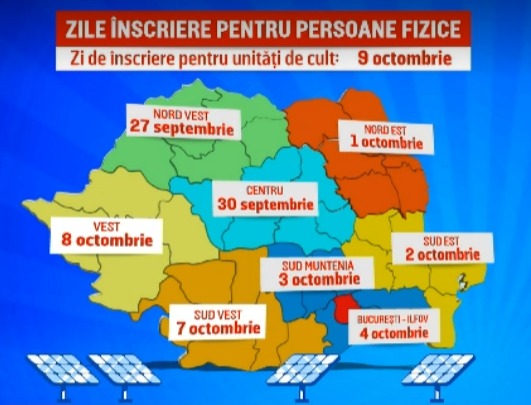 casa verde fotovoltaice 2024