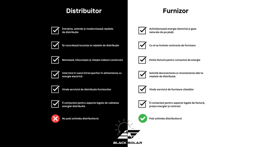 diferenta dintre furnizor si distribuitor de energie