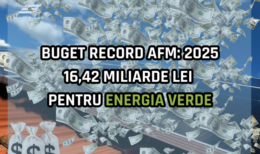 AFM