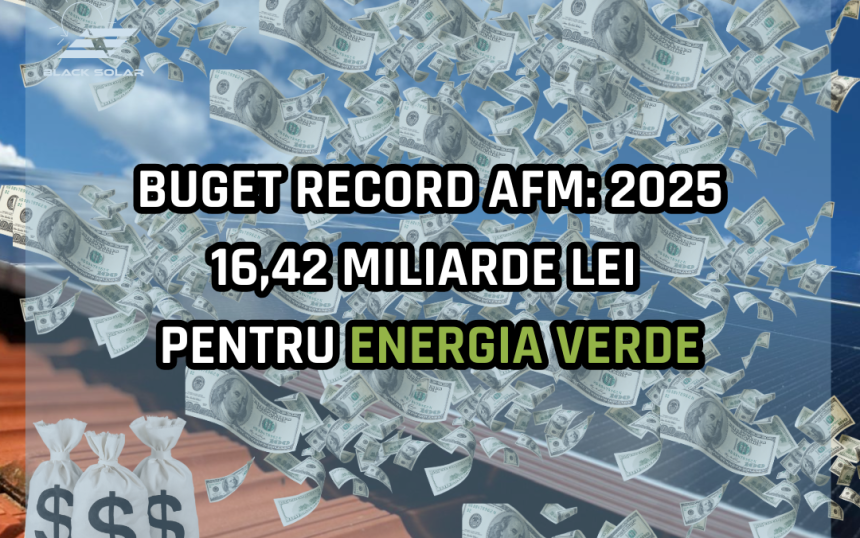 AFM